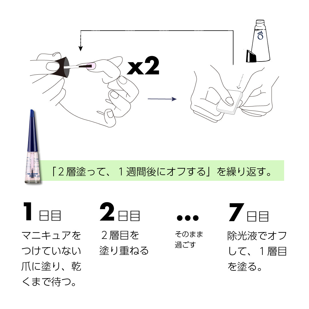 爪割れ.ネイルハードナー.ネイルハードナーセンシティブ