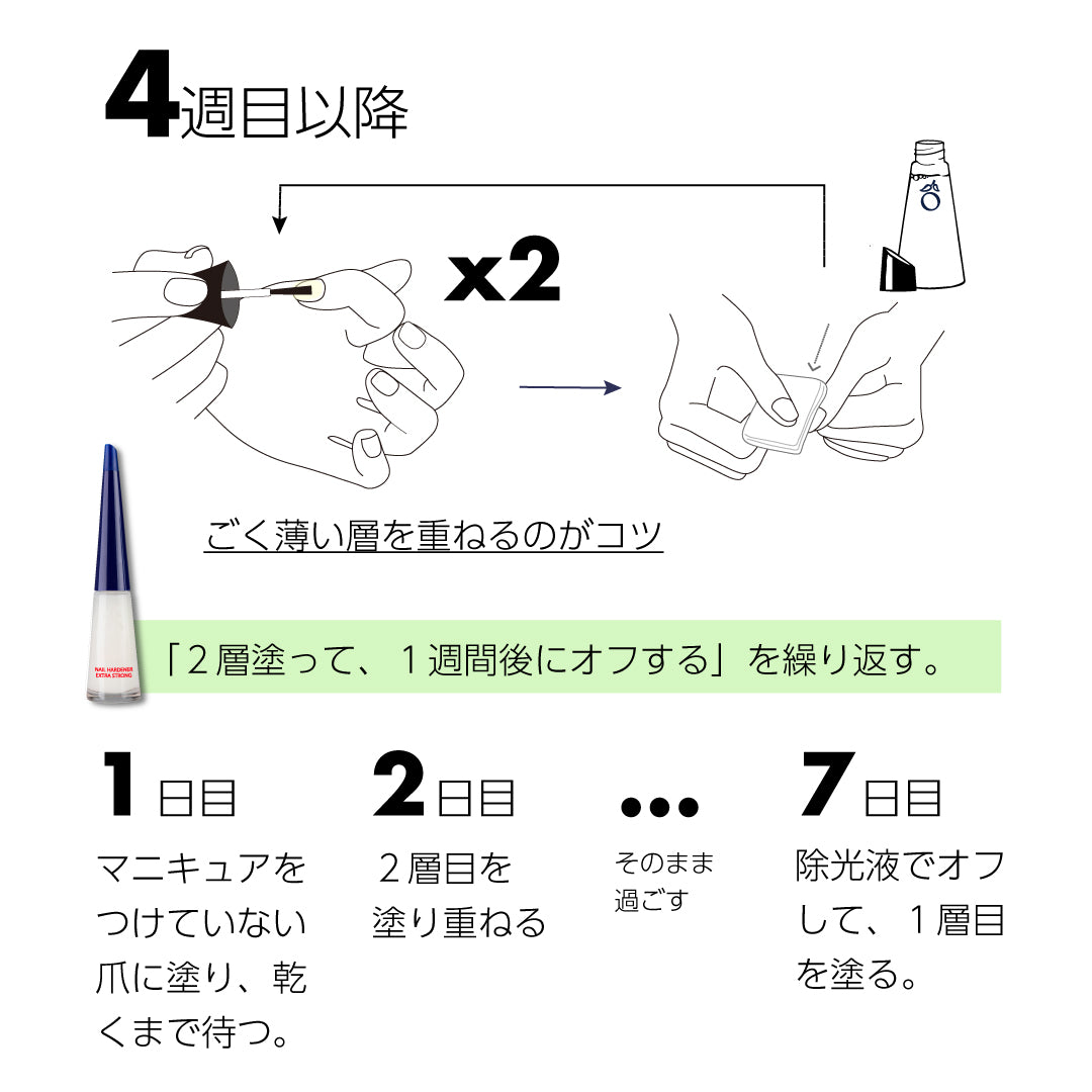 ネイルハードナー EXストロング