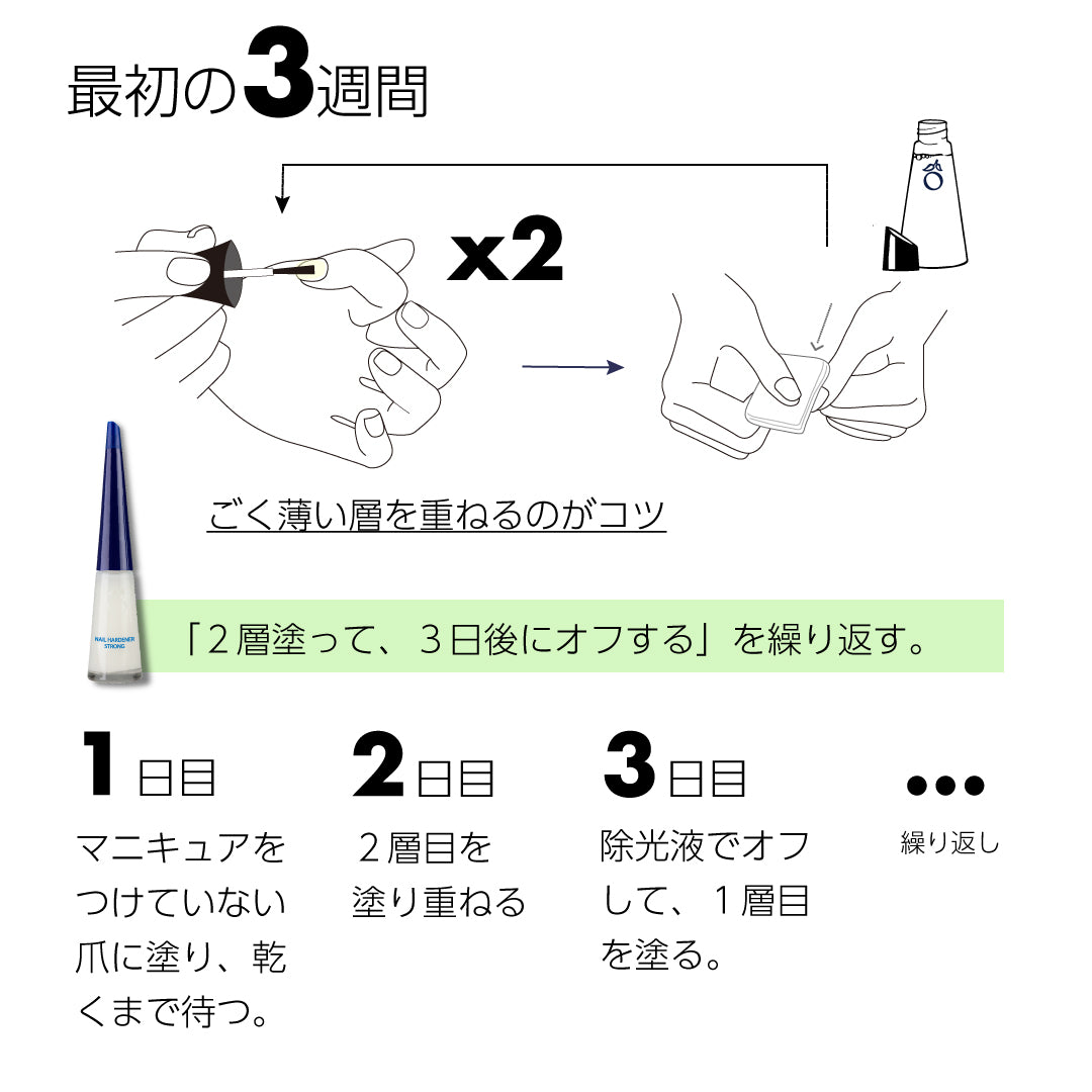 ネイルケア ネイルハードナー爪補強 ネイルハードナーストロング エローム  Herome