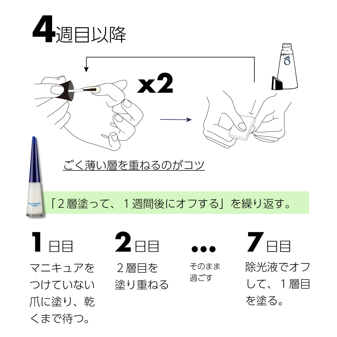 ネイルケア ネイルハードナー爪補強 ネイルハードナーストロング エローム  Herome