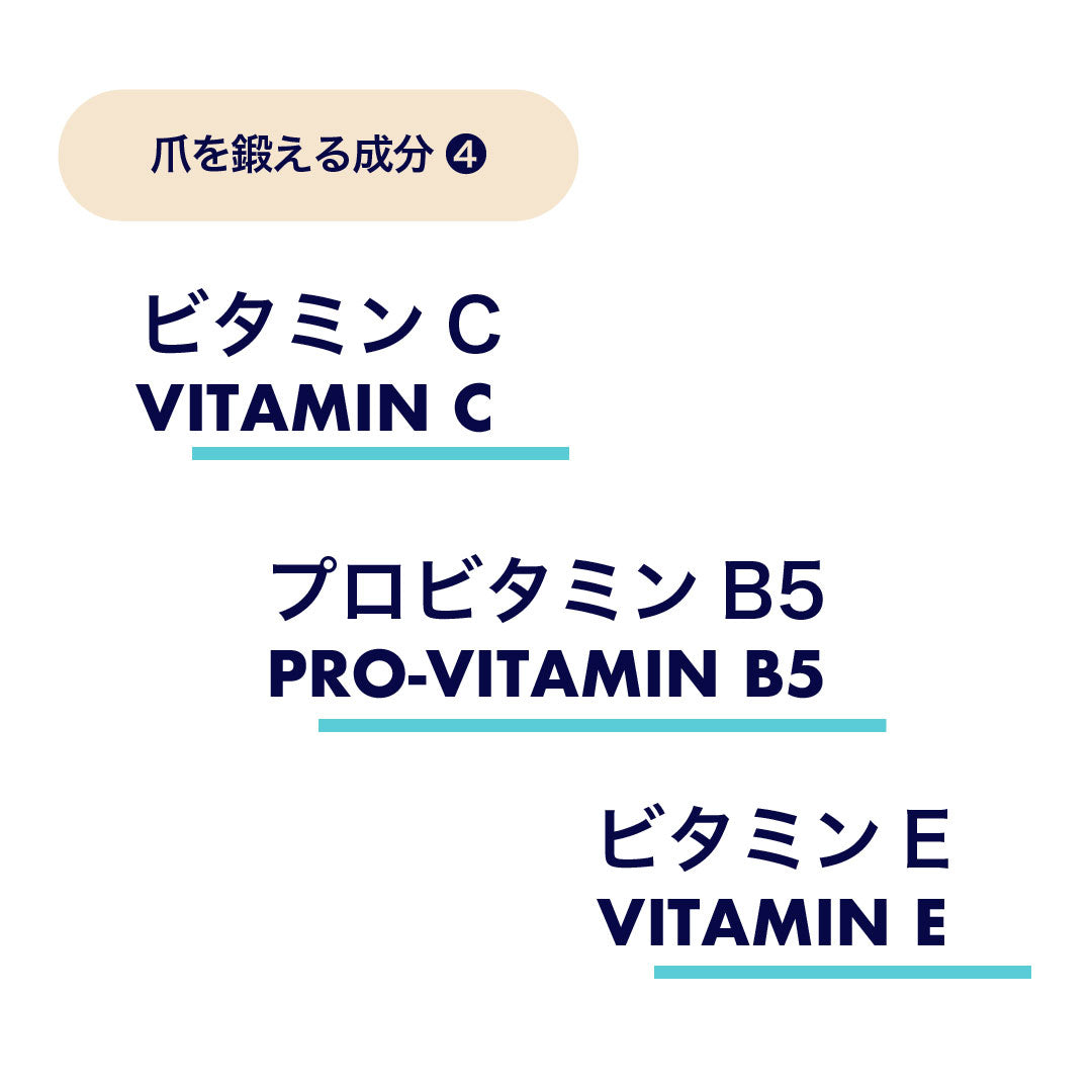 Herome Nail hardener 配合成分ビタミン