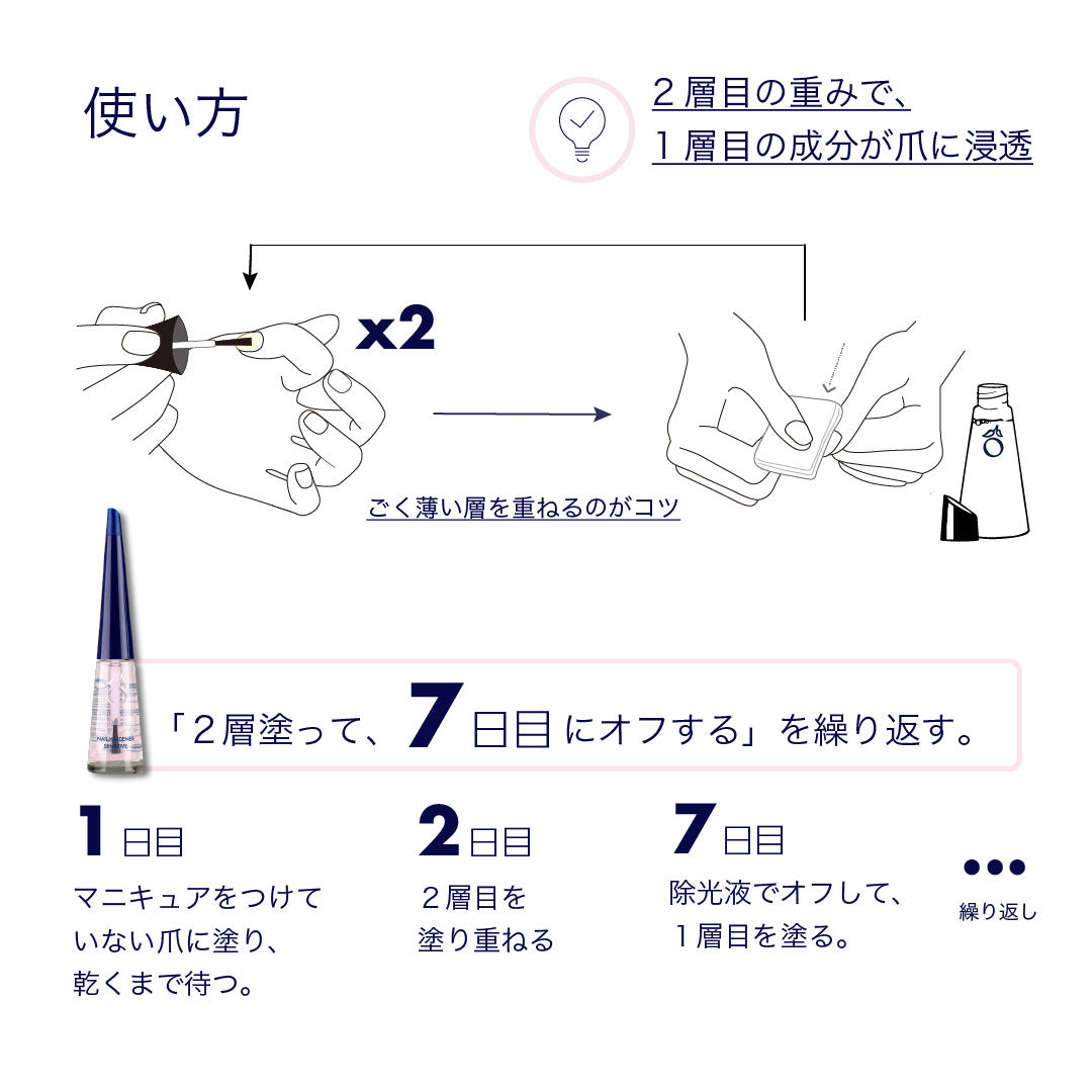 ネイルハードナーセンシティブ エローム  Herome 使い方